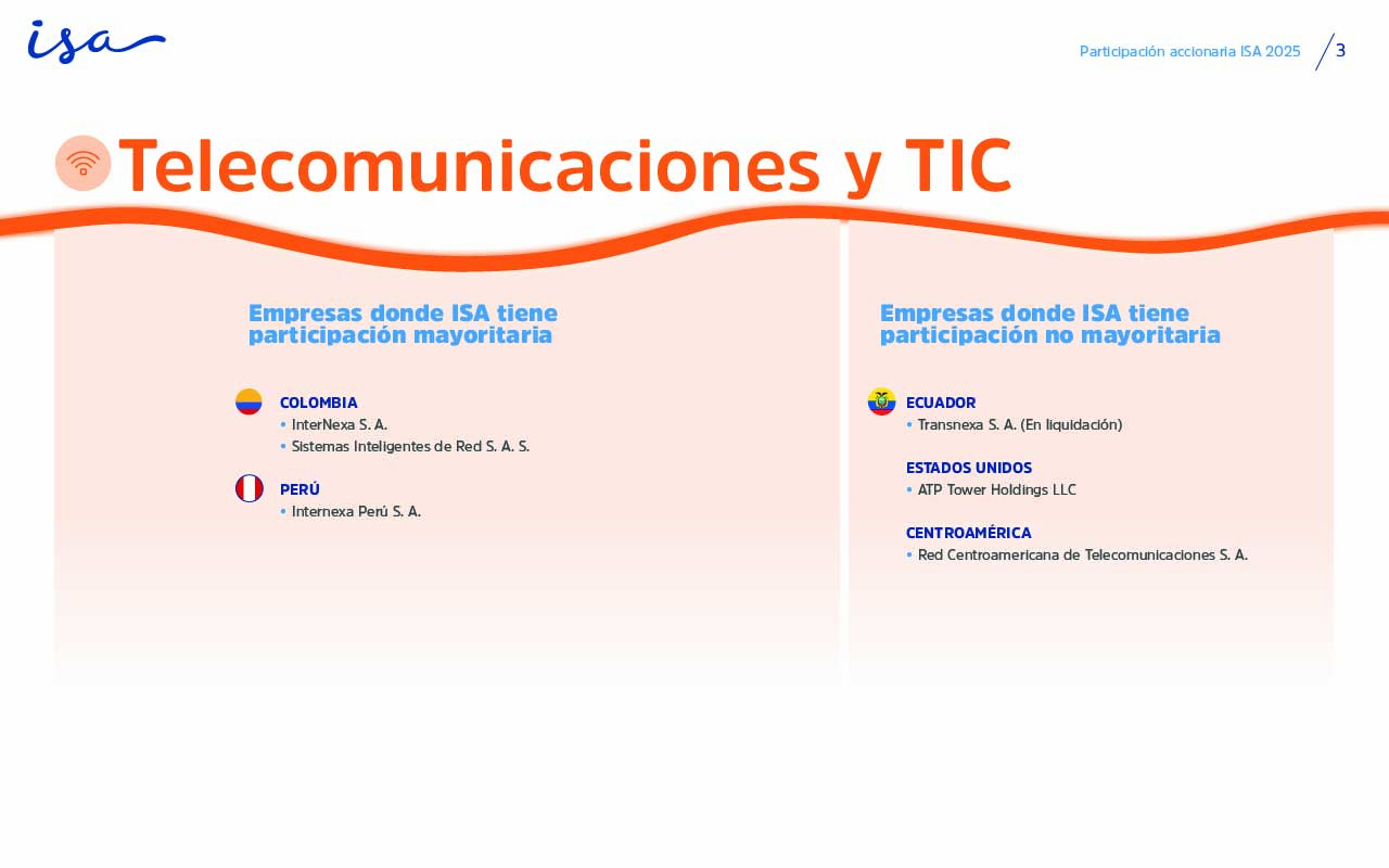 Telecomunicaciones y TIC