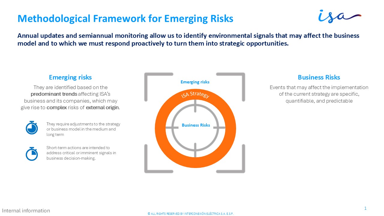 1-risk-emerging
